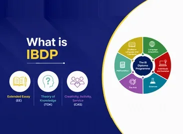 what is ibdp
